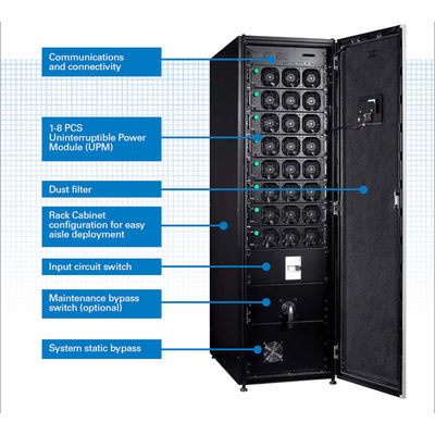 Eaton Brand Online seri 93PR UPS15-500KVA 25KVA-200KVA catu daya tanpa gangguan dengan output tiga fase untuk komputasi kantor